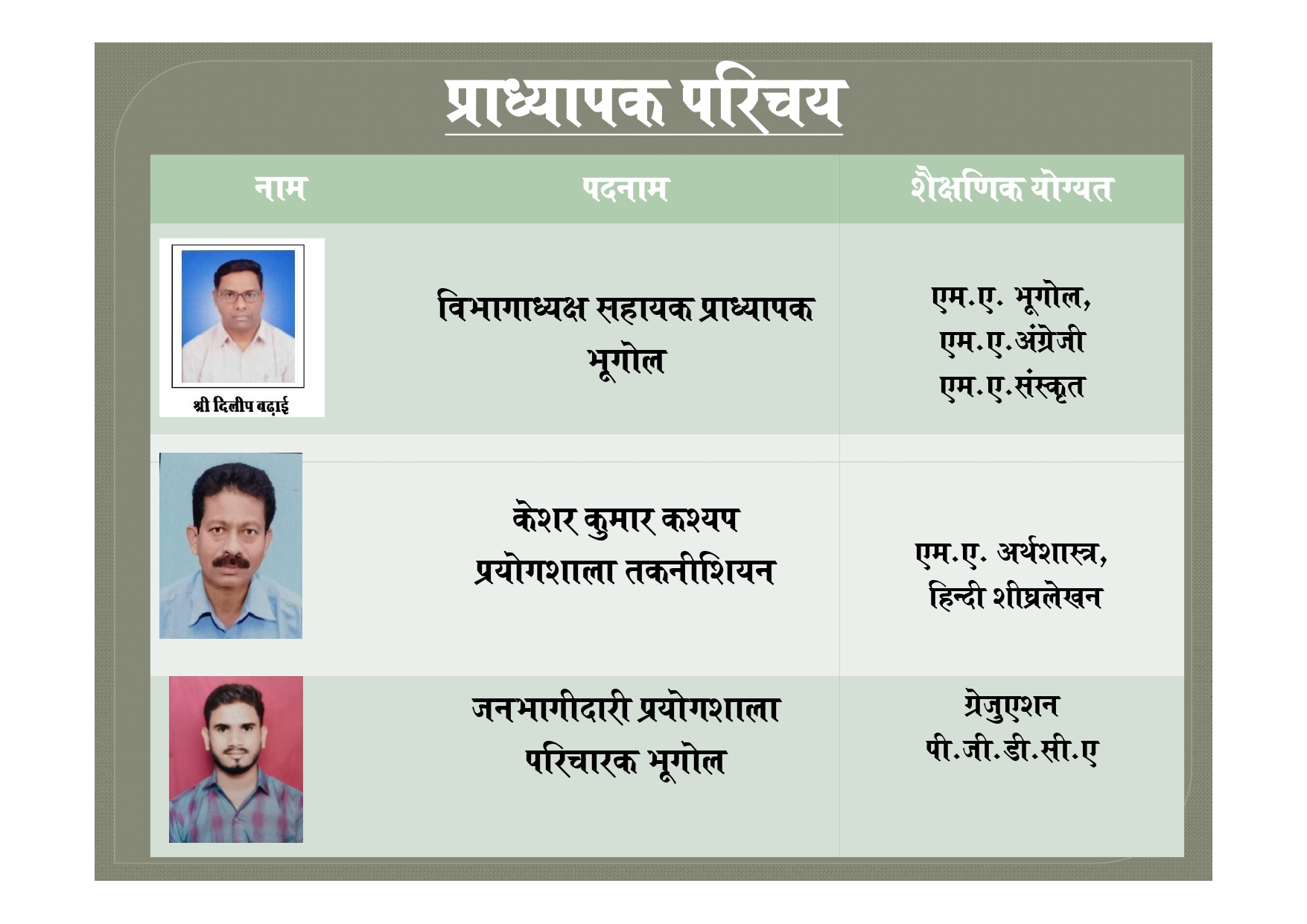 Faculty Profile